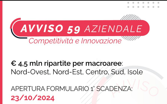 Competitività e Innovazione, pubblicato l'Avviso 59 di Fon.Coop